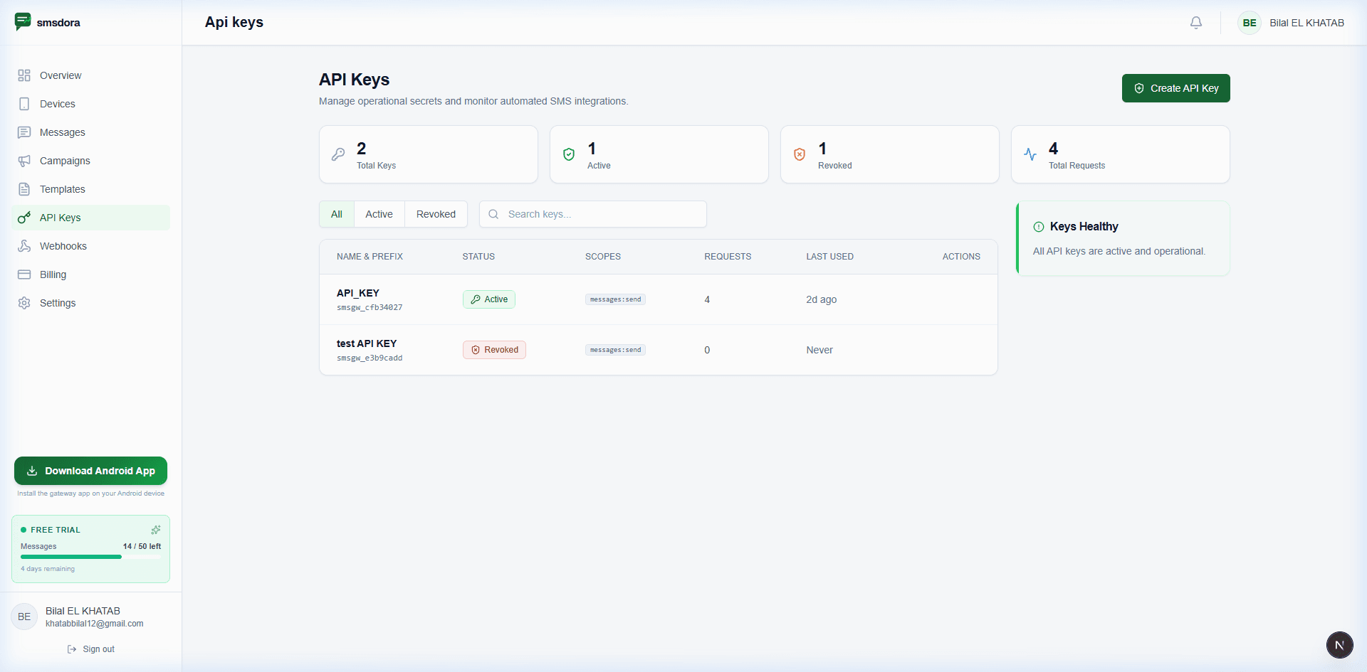 smsdora API key management panel with active and revoked keys, scoped permissions, and request tracking