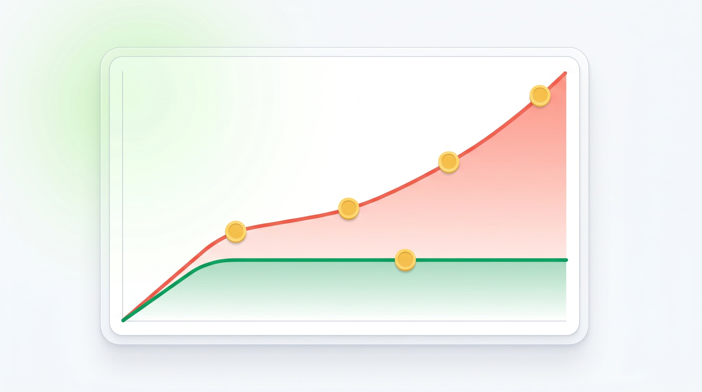 Per-message bulk SMS cost rising with volume versus a flat monthly fee that stays constant